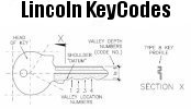 Lincoln Key Codes